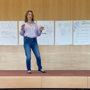 Andrea Daniel Coaching: Andrea im Workshop vor Flipcharts